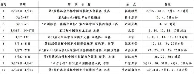 如果泰特在冬季加盟罗马，就可以同时填补这两个位置的漏洞。